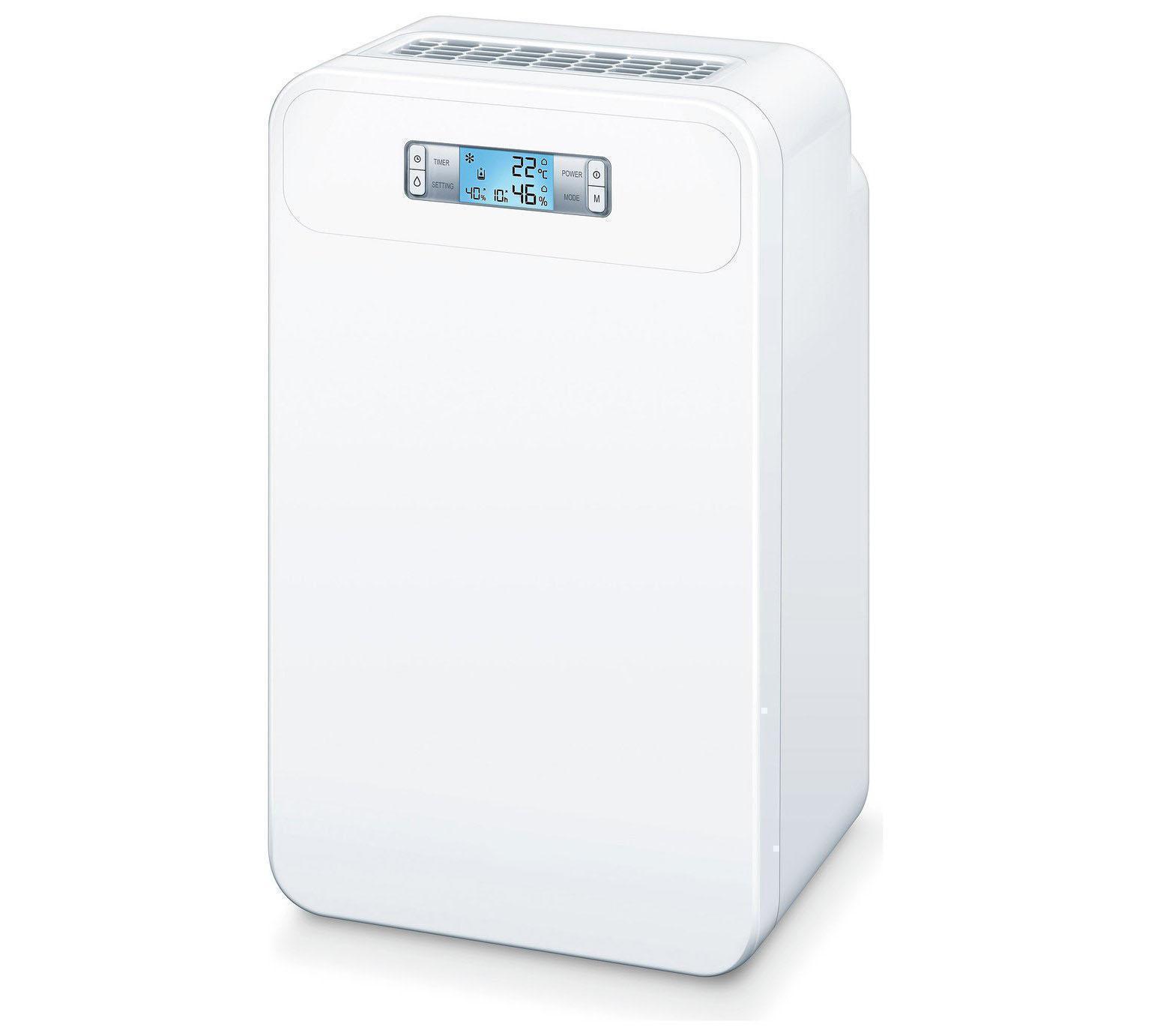 LE40 Dehumidifier